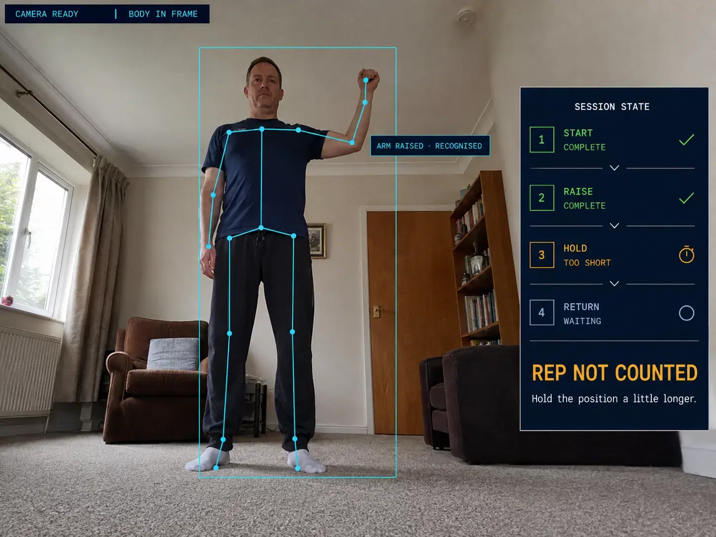 Camera-guided rehabilitation session showing pose landmarks, recognised movement states and corrective timing feedback