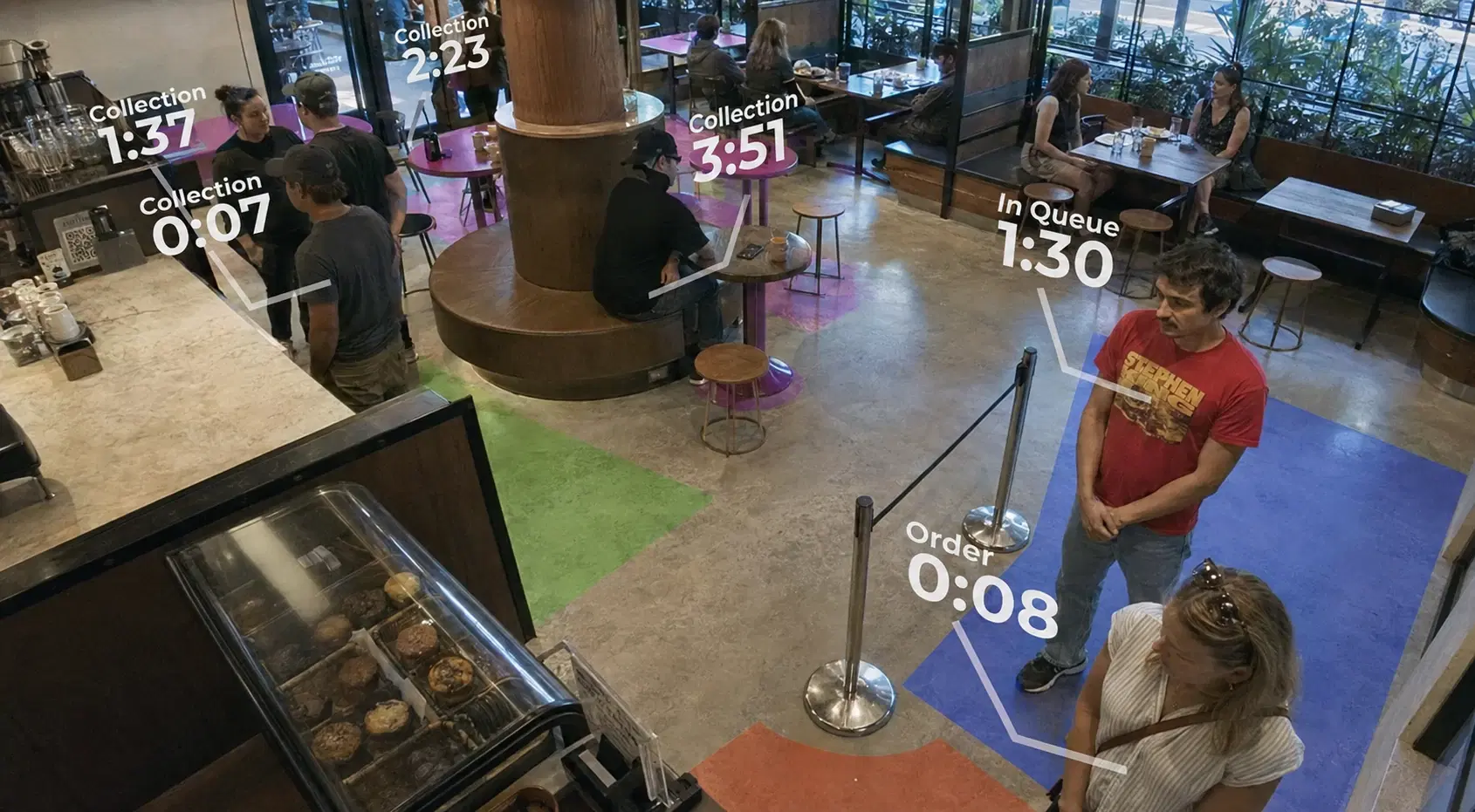 Restaurant CCTV view annotated with customer service stages and elapsed times