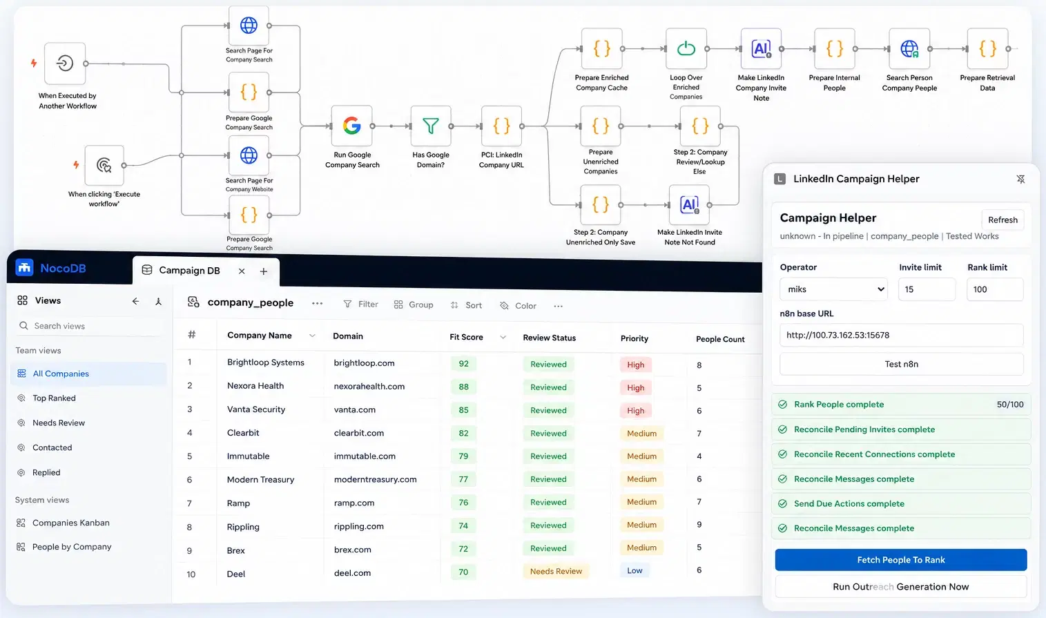 Account intelligence operating system showing an n8n enrichment workflow, NocoDB company table and LinkedIn Campaign Helper console